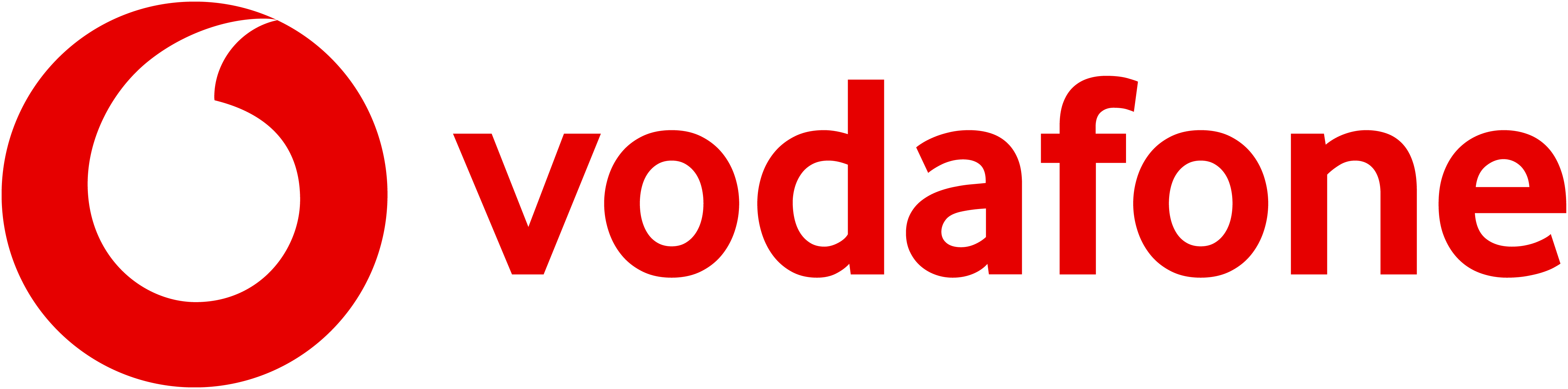 Vodafone Academy